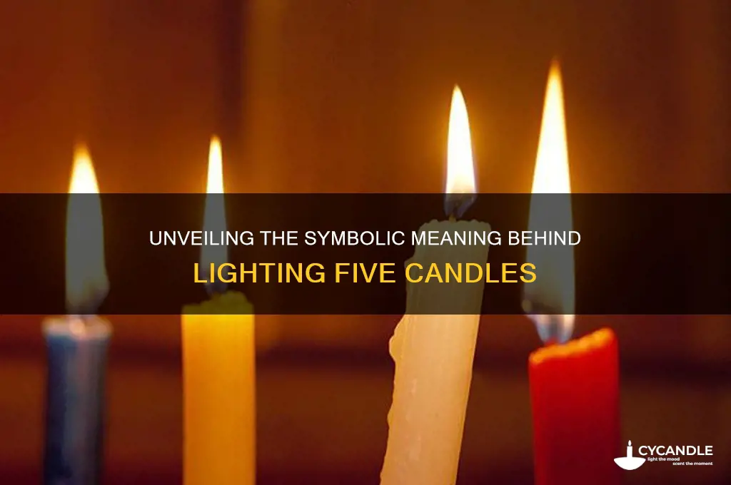 what does 5 candles mean