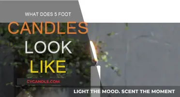 How Bright is 5 Foot Candles?