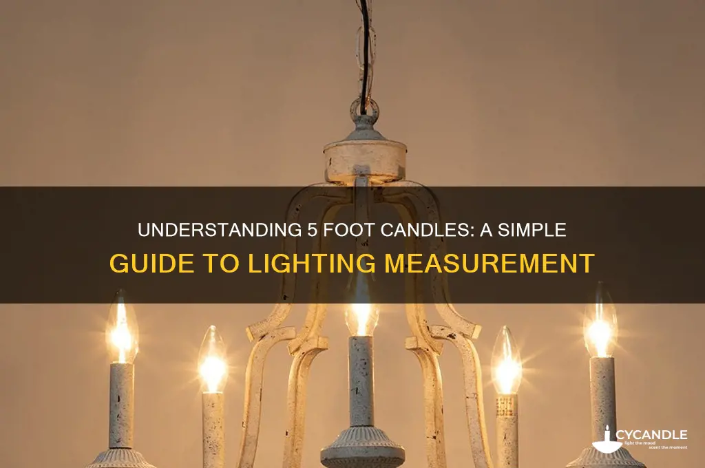 what does 5 foot candles mean