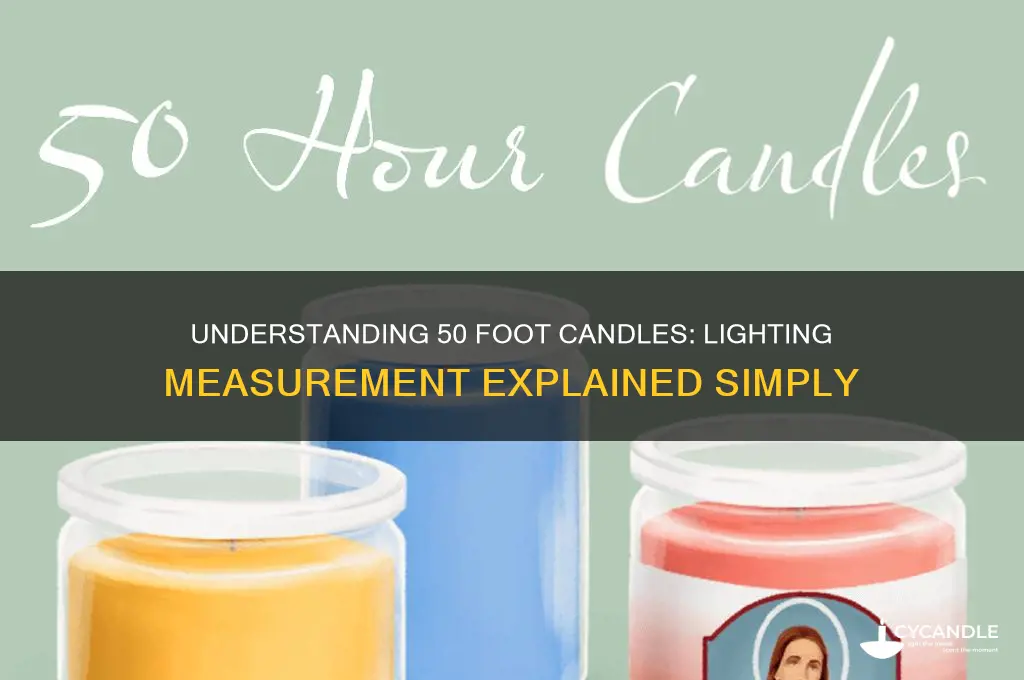 what does 50 foot candles mean