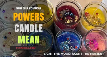 Understanding the Spiritual Significance of African Powers Candles