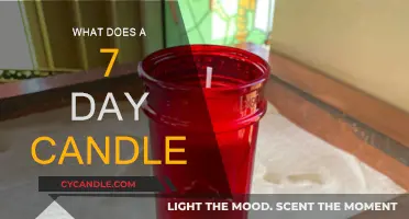 Exploring the Power of Seven-Day Candles