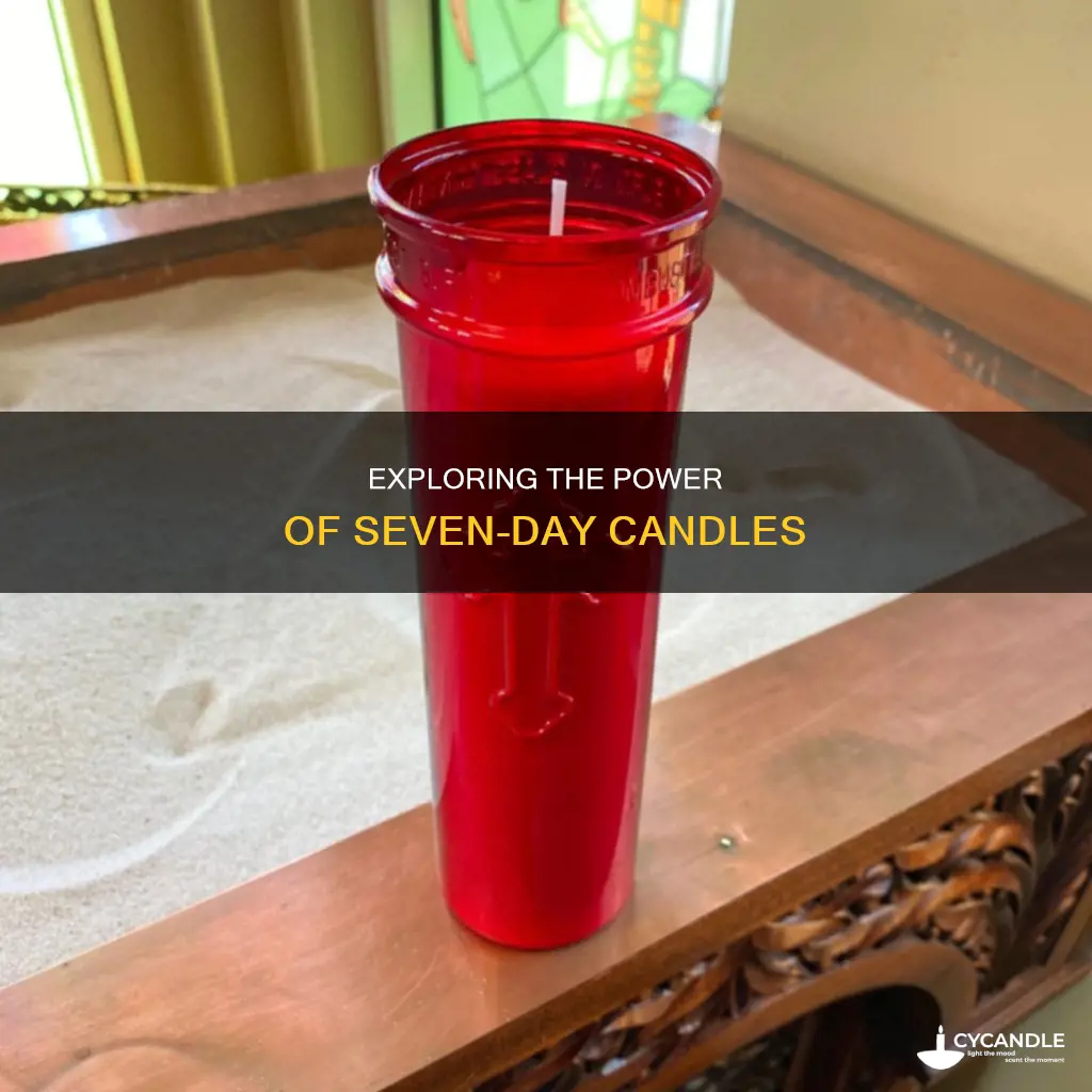 what does a 7 day candle
