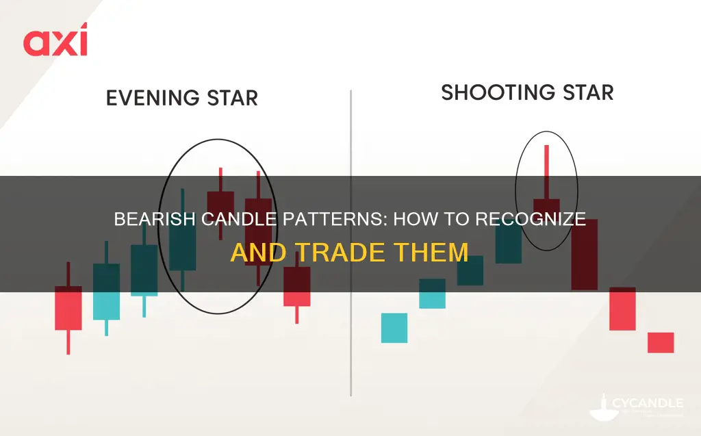 what does a bearish candle look like