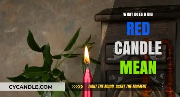 Decoding Big Red Candles: Symbolism, Meanings, and Cultural Significance Explained