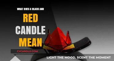 Black and Red Candles: Unveiling Their Symbolic Meaning and Significance