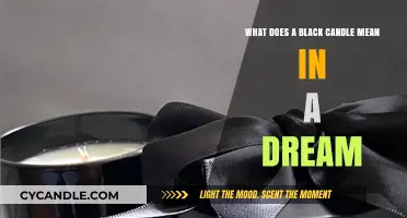 Decoding Dreams: The Symbolic Meaning of Black Candles in Your Sleep