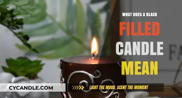 Decoding Black Candles: Symbolism, Meanings, and Their Spiritual Significance Explained