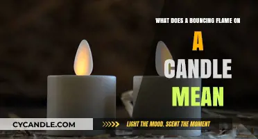 Decoding the Mystery: What a Bouncing Candle Flame Signifies