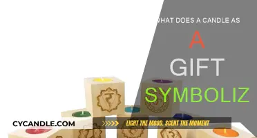Candle Gifts: Warm Thoughts and a Cozy Glow