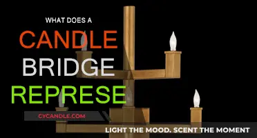 Candle Bridge: A Symbol of Hope and Remembrance