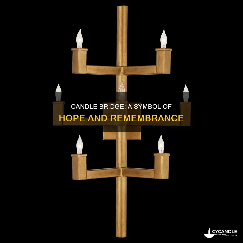 what does a candle bridge represent