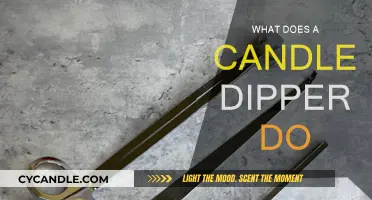 Candle Dippers: Extinguishing Flames, Preserving Wax and Fragrance