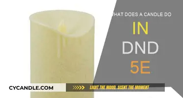 Candles in D&D 5e: Light, Foreshadowing, and More