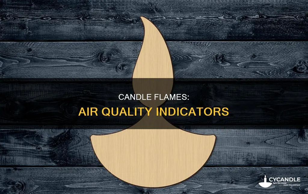 what does a candle flame tell you about the air