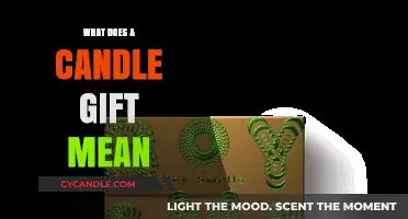 The Symbolic Meaning Behind Gifting Candles: A Thoughtful Gesture