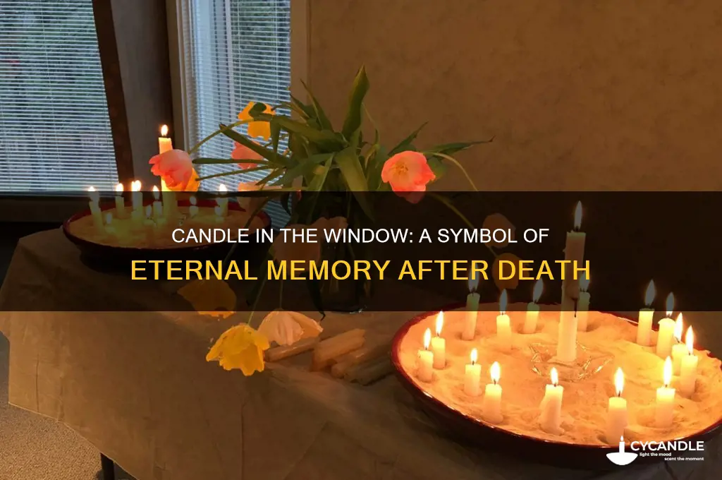 what does a candle in the window mean after death