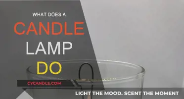 Candle Lamps: Warmth, Ambience, and Illumination