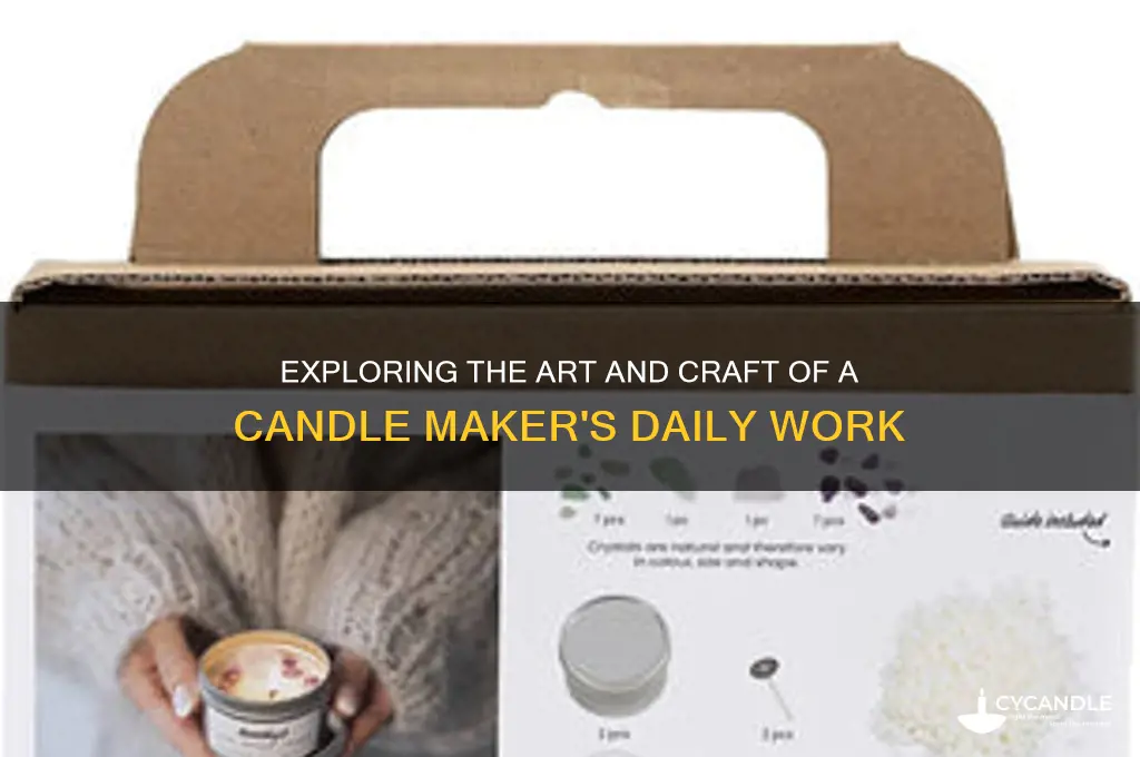 what does a candle maker do