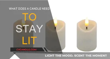Candle's Lifeline: What's Needed to Stay Lit?