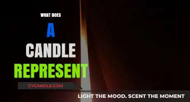 Candles: A Symbol of Light, Hope, and Spirituality