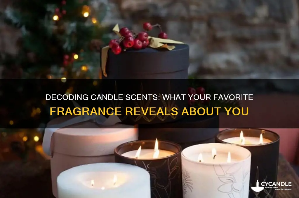 what does a candle smell mean