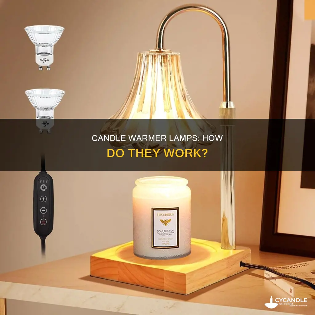 what does a candle warmer lamp do
