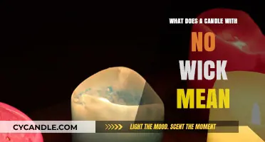 Unlit Mystery: Understanding the Symbolism of a Wickless Candle