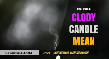 Understanding the Meaning Behind a Cloudy Candle: A Comprehensive Guide