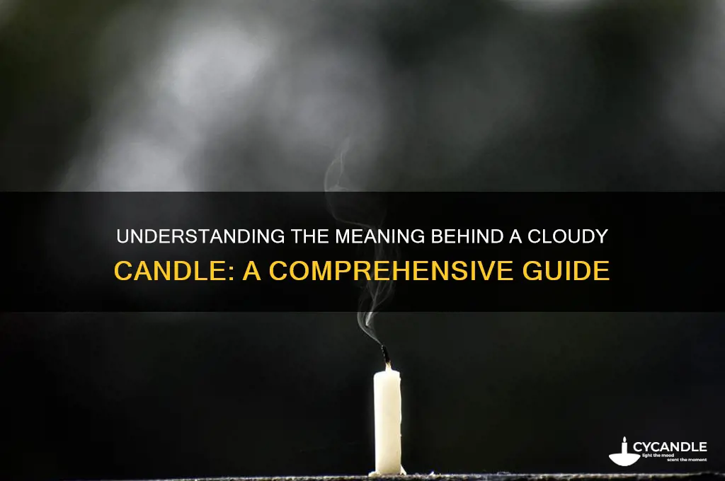 what does a clody candle mean