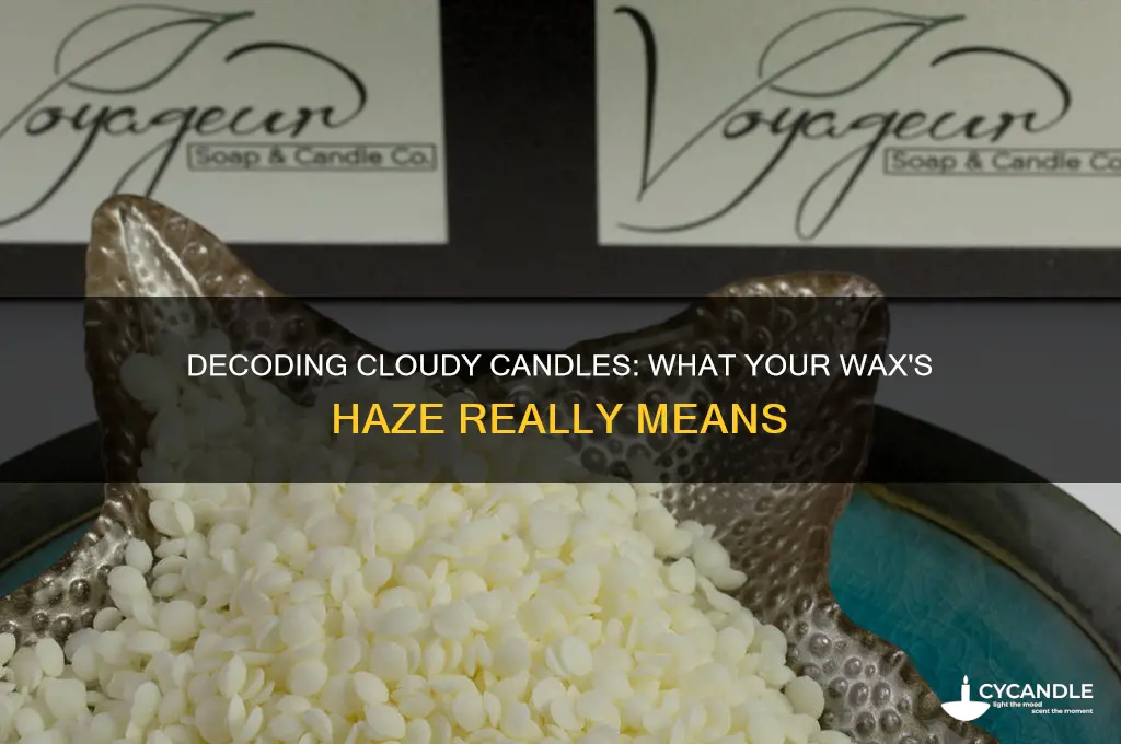 what does a cloudy candle mean