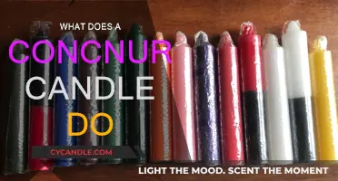 Concurn Candles: Their Benefits and Uses