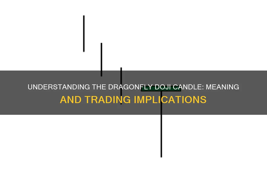 what does a dragonfly doji candle mean