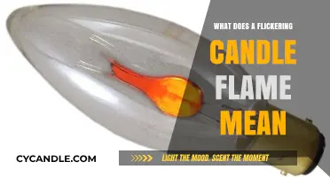 Decoding the Mystical Meaning Behind a Flickering Candle Flame