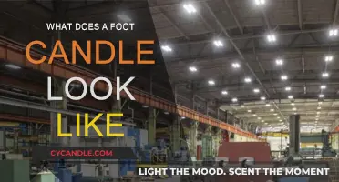 Understanding Foot Candles: What Does It Look Like?