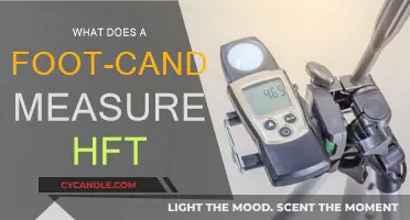 Understanding Foot-Candle Measurements: Illuminating the HFT Mystery