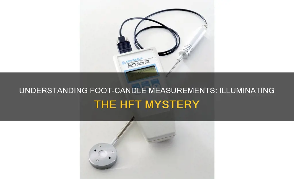 what does a foot-candle measure hft
