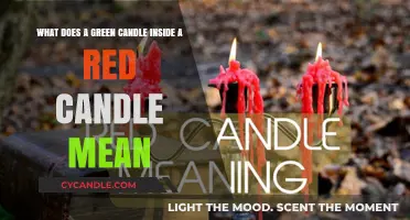 Green Candle Inside Red Candle: Unlocking the Symbolic Meaning and Significance