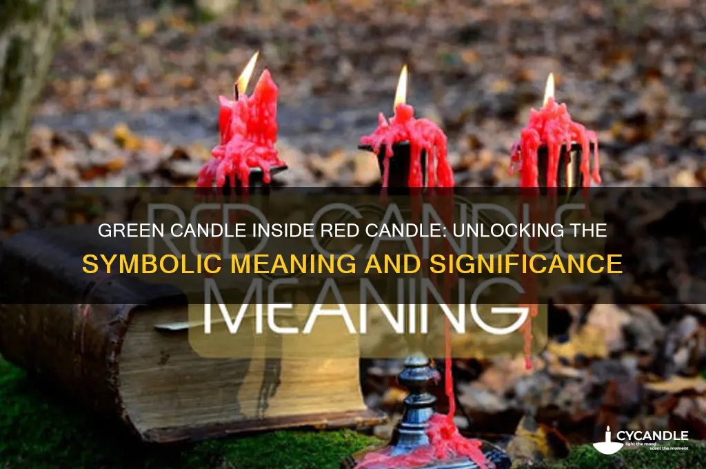 what does a green candle inside a red candle mean