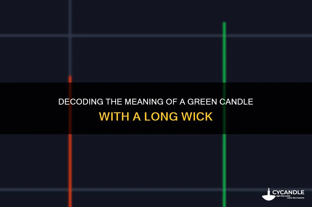 what does a green candle with a long wick mean