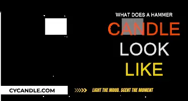 Hammer Candles: A Powerful Signal for Traders