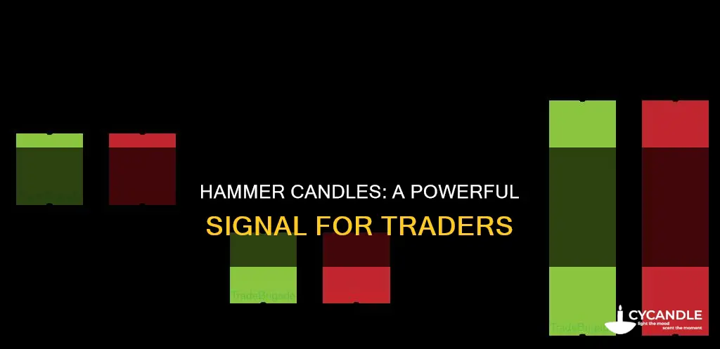 what does a hammer candle look like
