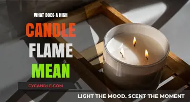 Decoding High Candle Flames: Insights into Their Meaning and Significance