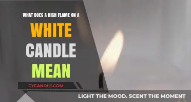 Decoding Candle Flames: What a High White Flame Reveals