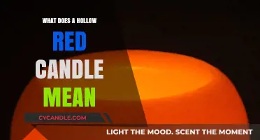 Hollow Red Candle Symbolism: Unveiling Its Hidden Meanings and Significance