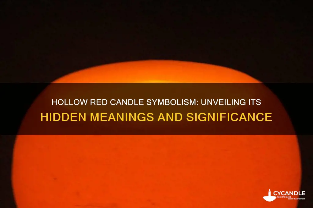 what does a hollow red candle mean