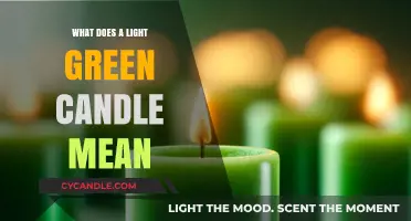 Understanding the Meaning and Symbolism of Light Green Candles