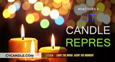Candlelight: Symbolism and Meaning