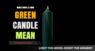 Understanding Long Green Candles: Key Insights for Stock Market Traders
