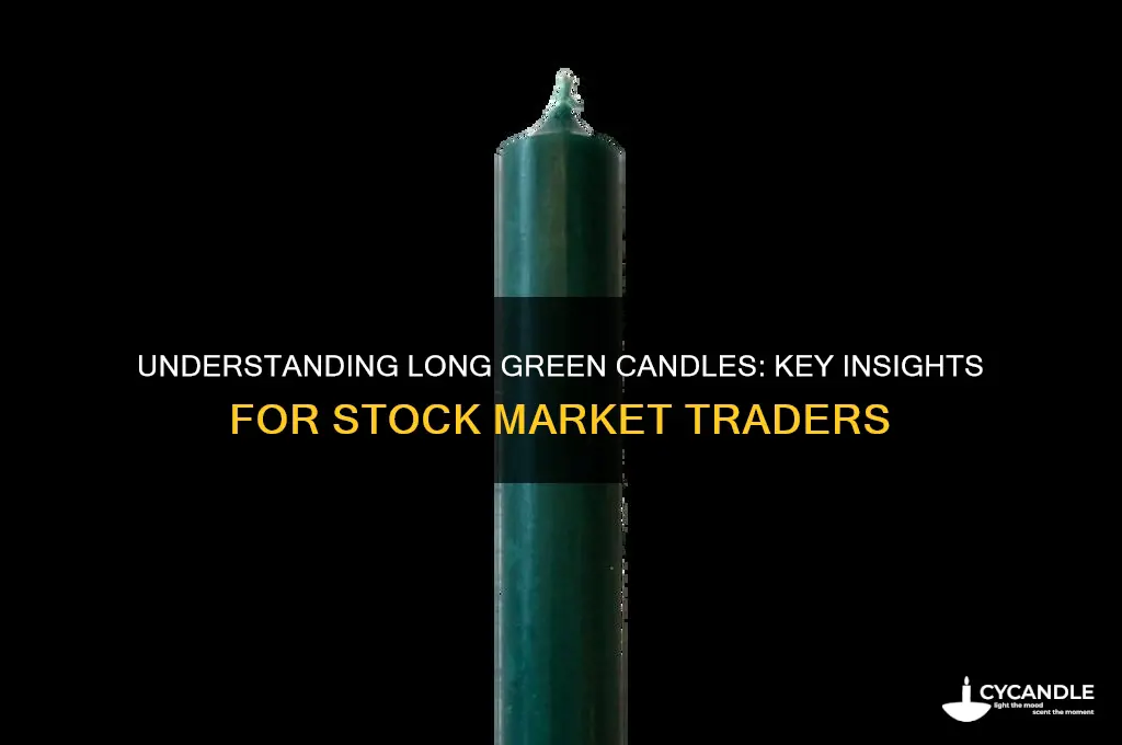 what does a long green candle mean